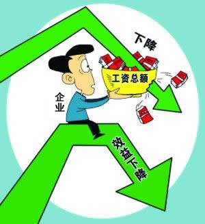 如何改善企業(yè)效益，公司效益差利潤(rùn)低后三種思維，產(chǎn)品思維、模式思維、平臺(tái)思維