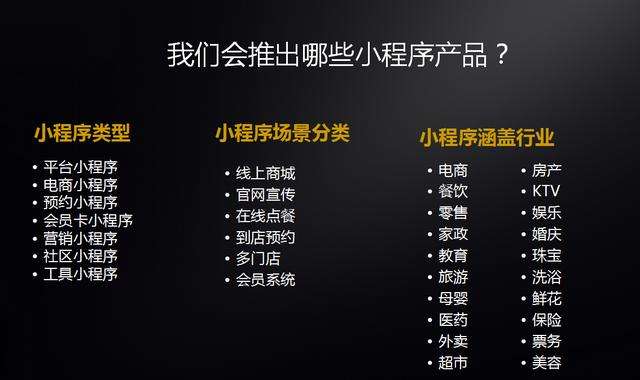 微信小程序有哪些類型？小程序使用場景包含什么？各行業(yè)小程序的應(yīng)用。