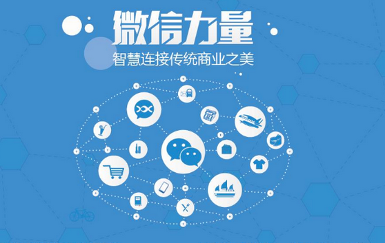 微信開發(fā)也是微信二次開發(fā)，微信公眾號小程序二次開發(fā)選擇和困擾解決方案