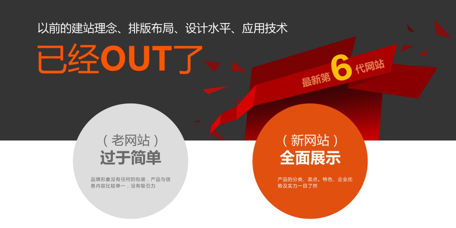 ?企業(yè)網(wǎng)站建設(shè)是否需要制作手機(jī)網(wǎng)站，手機(jī)網(wǎng)站有什么用？